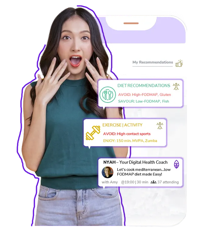 Customized Health Plans